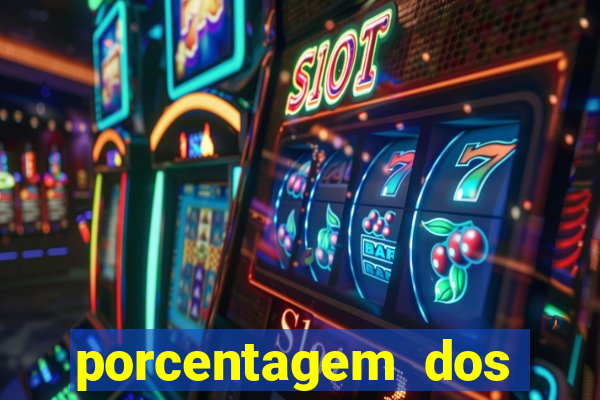 porcentagem dos joguinhos slots